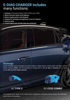 Texa E-DIAG CHARGER 30KW