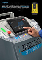 Texa E-DIAG CHARGER 30KW