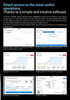Texa E-DIAG CHARGER 30KW