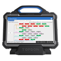 Topdon Phoenix MAX + HD