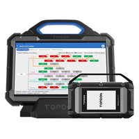 Topdon Phoenix MAX + HD