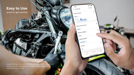 TOPSCAN MOTO