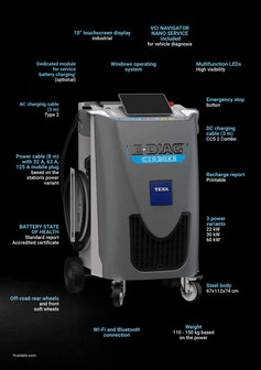 Texa E-DIAG CHARGER 22KW