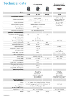 Texa E-DIAG CHARGER 22KW