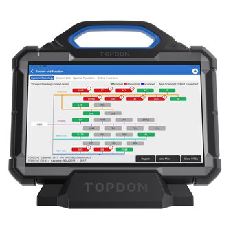Topdon Phoenix MAX + HD