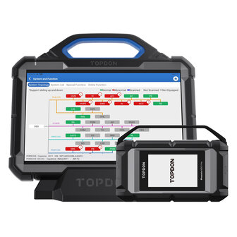 Topdon Phoenix MAX + HD