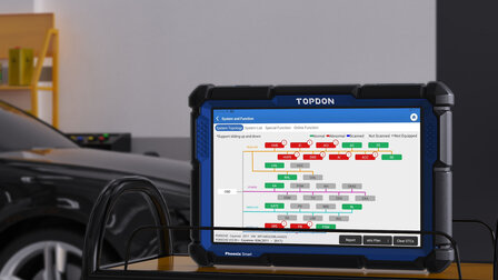 Topdon Phoenix SMART + HD