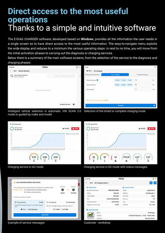 Texa E-DIAG CHARGER 60KW