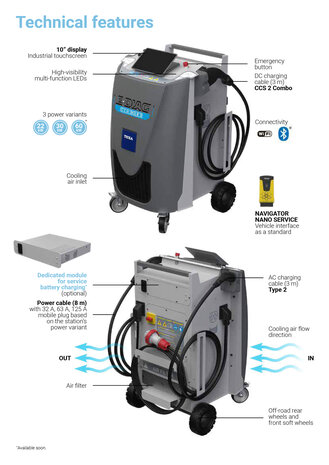 Texa E-DIAG CHARGER 60KW