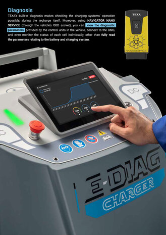 Texa E-DIAG CHARGER 30KW