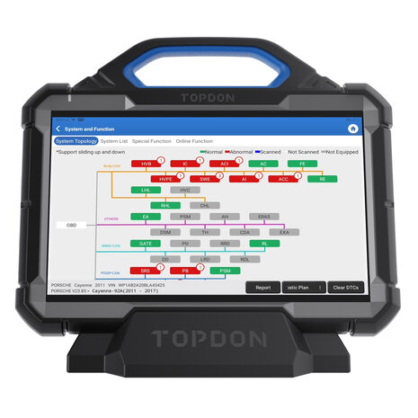 Topdon Phoenix MAX + HD