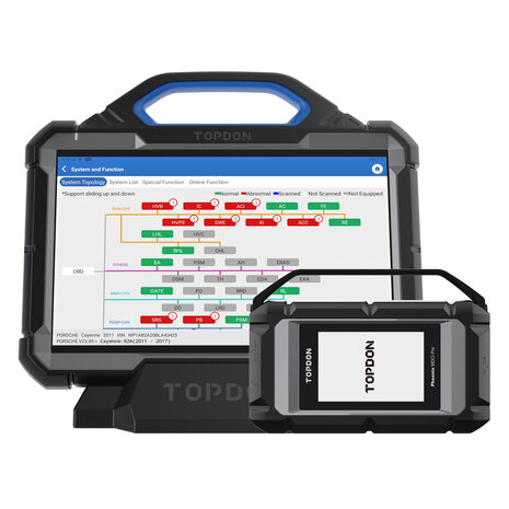 Topdon Phoenix MAX + HD
