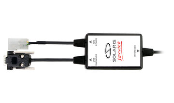 BOSCH FAN REXROTH cable for SOLARIS (3151/T26)